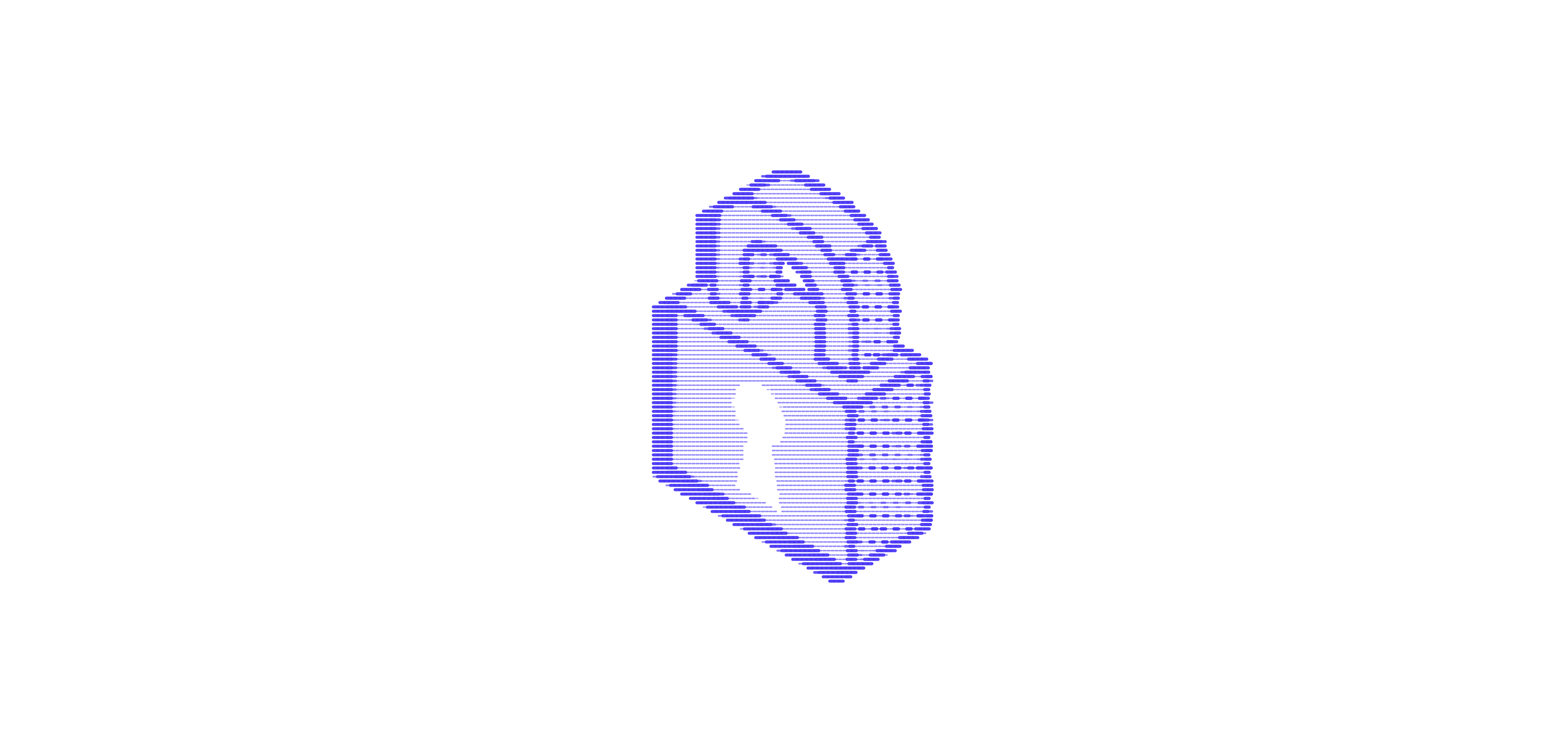 permissions